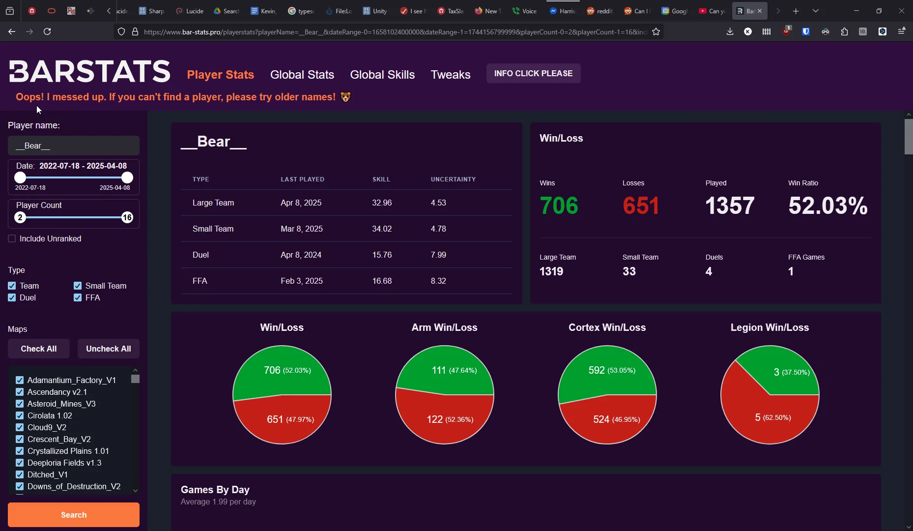 cover preview of B.A.R. Stats